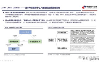 我国数字货币的发展历程