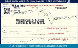 月佛山板块房价分析南海区表现稳健，仅余一板块房价破万