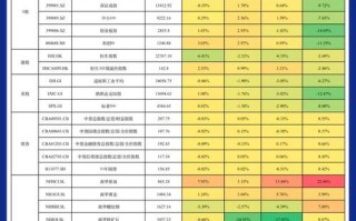 1揭秘华泰柏瑞基金的智慧之选慧博云通调研深度解析