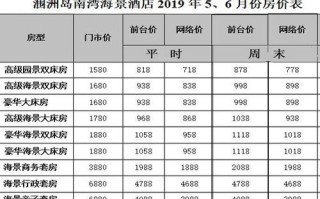 喜来登酒店一天多少钱