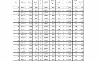 优化法郎兑换人民币流程的工作汇报策略