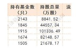 中创物流遭遇主力资金净卖出市场动态与投资分析