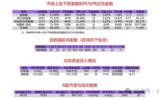 游戏板块震荡调整中的资金积极布局净流入超亿元的市场洞察