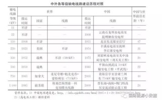 深度解析中邮基金调研新集能源与萤石网络的投资潜力