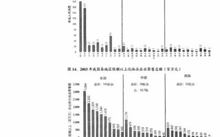 中国证券交易所官网