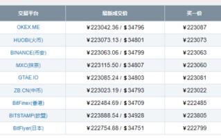 流量矿石官网