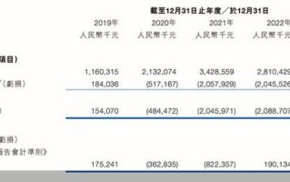 “公考第一股”首份年报:利润翻倍