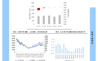 建信添益是什么股票