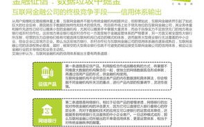 1.金融科技与新质生产力的融合