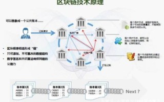 1.数据分布与透明性