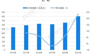 【市场动态】宁德时代概念股板块遭遇重挫，满坤科技领跌，主力资金大幅撤离