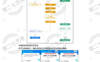 邮政编码查询途径