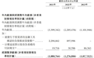 百亿量化私募黑翼资产逆境中的新发展策略