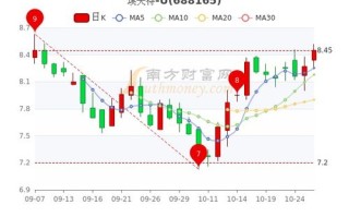 美埃集团是哪个国家的