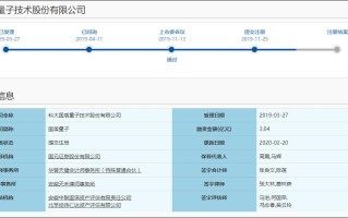 1北向资金为何卖出？