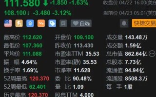 亚通精工股价异动背后问询函揭示的深层疑云