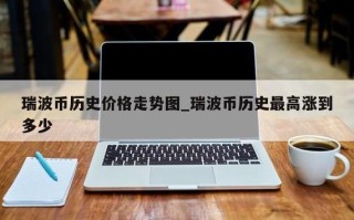 瑞波币价格走势回顾