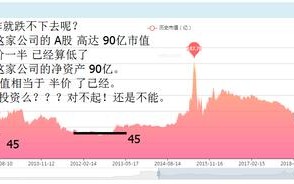 大众B股主力资金净卖出分析市场动态与投资策略