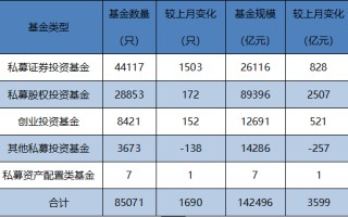 沪银主力实时行情新浪财经