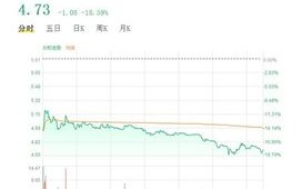 链客币行情动态把握数字货币的未来脉搏