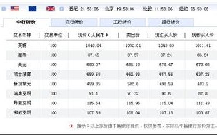 港币兑换人民币汇率今日价格查询