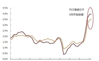 中资美元债资讯