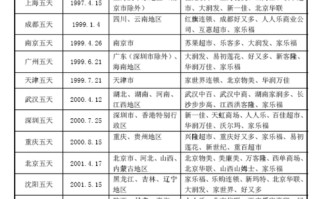 邦基科技携手王满华共创邦基农科农业科技新篇章