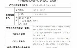 农业保险绩效目标申报表