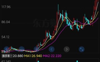 算力行业分化中的机遇与挑战中际旭创股价波动与通信板块资金流向分析