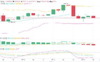 比特币今日价格行情又跌了