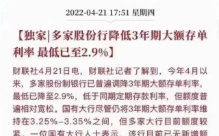 公募基金参与战略配售