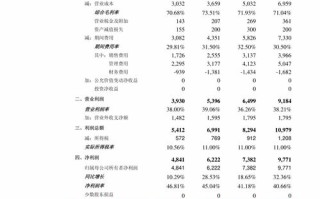 今日外汇牌价中间价实时查询汇率