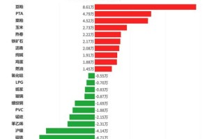 沪硅产业主力资金净买入现象深度解析