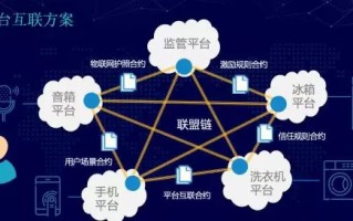 区块链技术强校