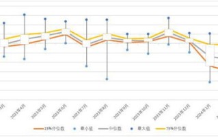 主力资金净流出显著，中证主力榜居可比基金前列