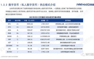 聚龙数字货币最新消息