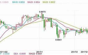 【实时更新】港币汇率查询掌握每一分钱的国际价值！