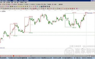 股票行情快报：奇德新材（）月日主力资金净买入万元