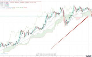 比特币今日成交量