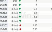 首期年期特别国债在沪深交易所上市首日的惊人表现二度临停背后的市场动态分析