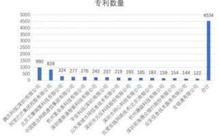 链上风云上海区块链公司的崛起与挑战