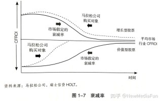 杨德龙:虎年开门红是好兆头 配置优质龙头股穿越牛熊周期