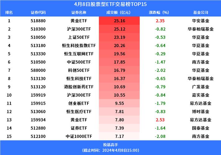 酒店指数基金：投资酒店行业的利与弊-第1张图片-链上币闻