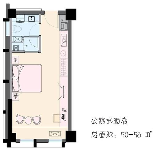 公寓式酒店户型图-第1张图片-链上币闻