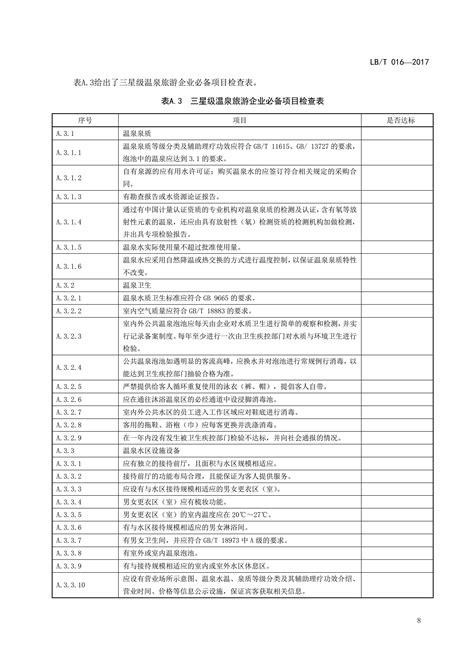 星级酒店划分评定标准最新-第1张图片-链上币闻