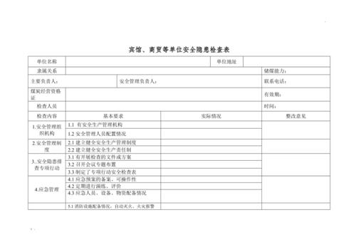 酒店常见的安全隐患有哪些-第1张图片-链上币闻