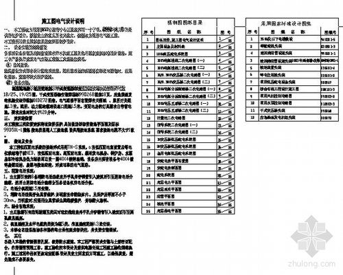 酒店用电制度-第1张图片-链上币闻