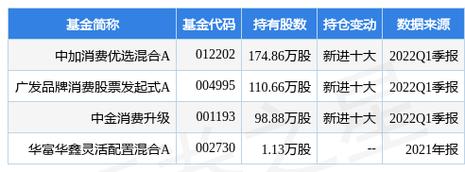 燕京啤酒股吧-第1张图片-链上币闻