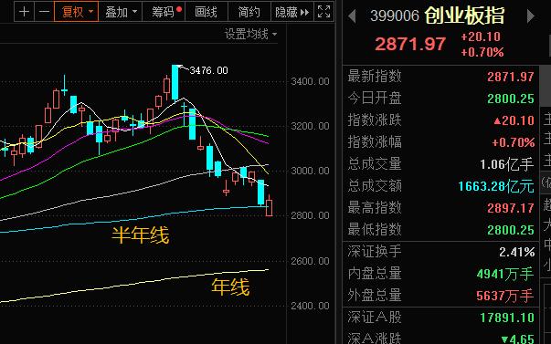 电力股走强-第1张图片-链上币闻