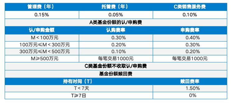 国联安基金携手雪球基金开启基金代销新篇章-第1张图片-链上币闻